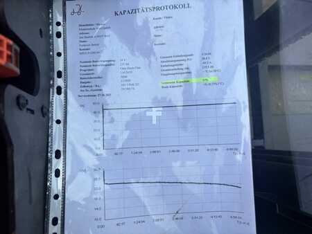 Stacker pedestre 2016  BT SWE120L (7)