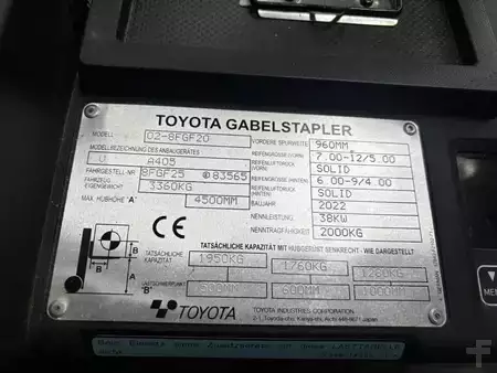 Gázüzemű targoncák 2022  Toyota 02-8FGF20 (5)