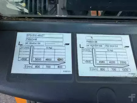 El Truck - 4-hjul 2015  Jungheinrich EFG S50 (8)