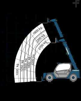 Telescopic forklift rigid 2022  Merlo P27.6 Plus (11)