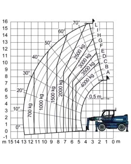 Telescopic forklift rigid 2020  Merlo Roto 40.16S (10)