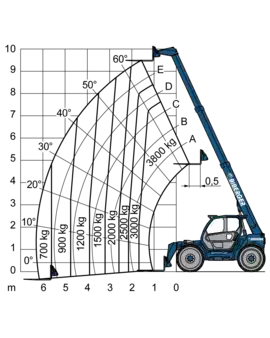 Sollevatori telescopici rigidi 2024  Merlo TF 38.10 TT-136 (13)