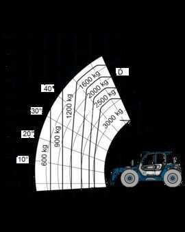 Telescopic forklift rigid 2021  Merlo TF 30.9 G (11)