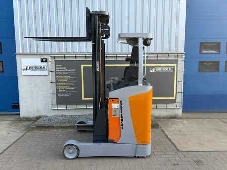 Retraky 2016  stil FMX10 (1)