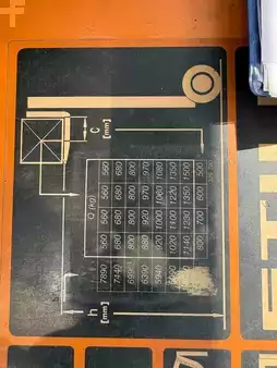 Nestekaasutrukki 1991  Still R70-16T (14)