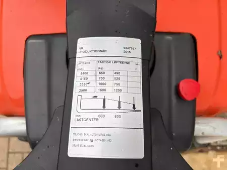 Pinontavaunu 2015  BT SPE160 (8)