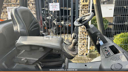 Propane Forklifts 2004  Linde H25 (7) 