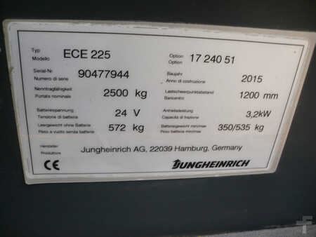Horizontal Order Pickers 2015  Jungheinrich ECE 225 2400x510mm (6)