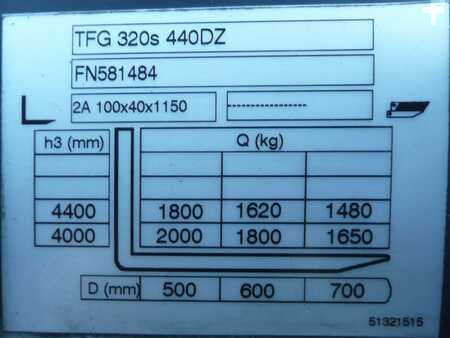 Jungheinrich TFG 320s 440 DZ