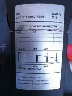 Pinontavaunu 2013  Toyota SPE 120 XR (7)