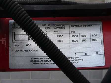 Retraky 2013  Toyota RRE 160 (10)