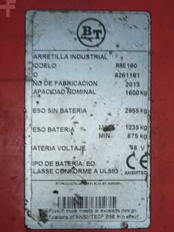 Retraky 2013  Toyota RRE 160 (11)