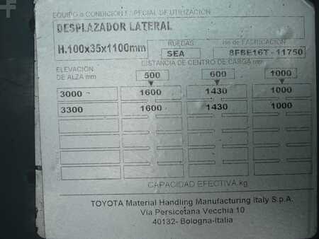 Sähkö - 3 pyör 2017  Toyota 8FBE16T (11)