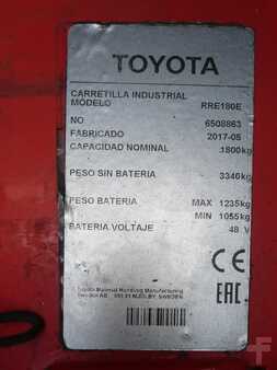 Retraky 2017  Toyota RRE 180 E (11)