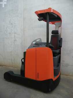 Retraky 2017  Toyota RRE 180 E (4)