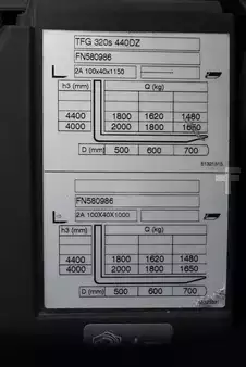 LPG VZV 2018  Jungheinrich TFG 320s 440 DZ (10)