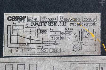 Elektro čtyřkolový VZV 2019  Carer R 60 H2 (11)