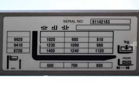 Retraky 2019  Jungheinrich ETV 214 992 DZ (9)