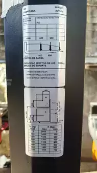 Ledestabler 2019  BT SWE 080 L (8)