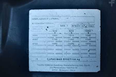 Eléctrica de 3 ruedas 2017  Toyota 8FBEK18T (10)