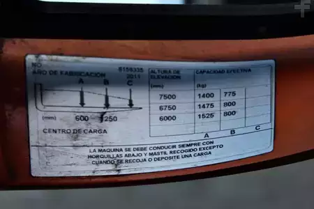 Retráctil 2011  BT RRE 160 (10)