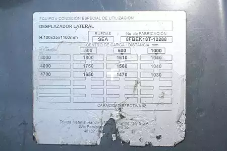 El Truck - 3-hjul 2019  Toyota 8FBEK18T (9)