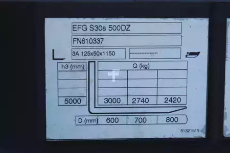 El Truck - 4-hjul 2019  Jungheinrich EFG S30 500 DZ (10)