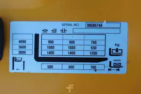 Magasemelésű béka 2019  Jungheinrich EJC 214 409 DZ (7)