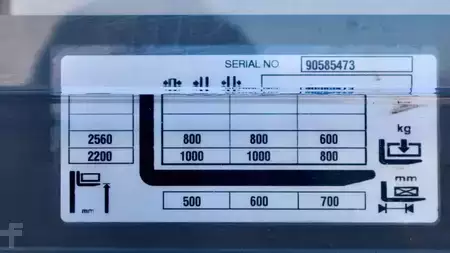 Pinontavaunu 2019  Jungheinrich EJD 220 256 ZT LI-ION (7)