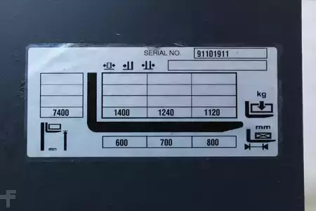 Carrelli retrattili 2015  Jungheinrich ETV 214 740 DZ (9)