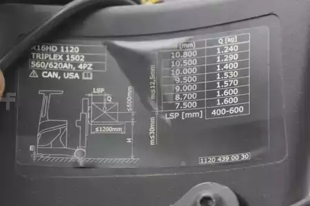 Carretilla retráctil 2017  Linde R16HD (11)