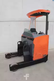 Retráctil 2020  BT RRE 160 H (3)