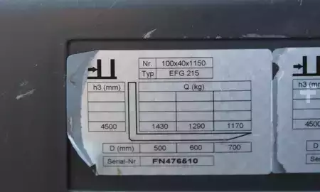 Elektromos 3 kerekű 2014  Jungheinrich EFG 215 450 DZ (9)