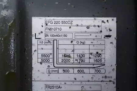 Elektromos 3 kerekű 2019  Jungheinrich EFG 220 550 DZ (10)