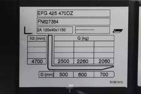 Elektro čtyřkolový VZV 2020  Jungheinrich EFG 425 470 DZ (9)