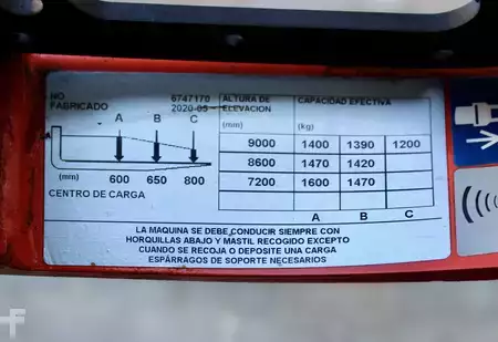 Retráctil 2020  BT RRE 160 H (10)