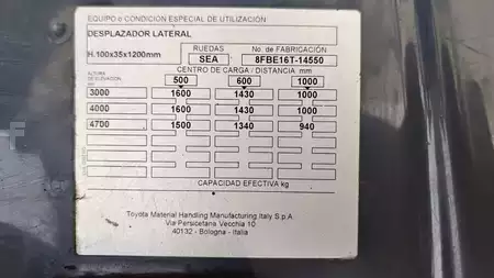 Carrelli elettrici 3 ruote 2019  Toyota 8FBE16T (10)