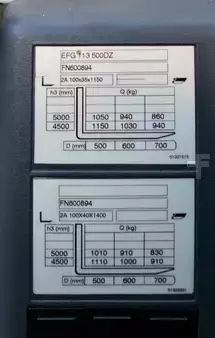 Elektro tříkolové VZV 2019  Jungheinrich EFG 113 500 DZ (10)