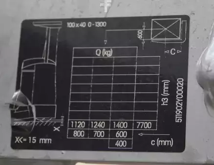 Reach Truck 2021  Still FM-X14 (13)