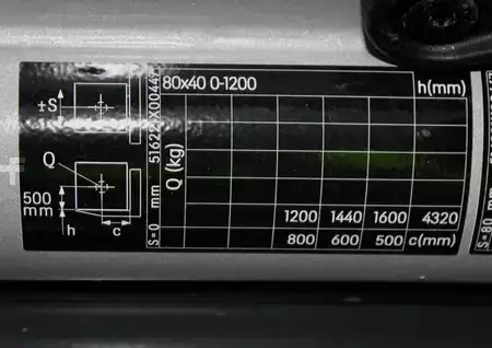 El truck - 3 hjulet 2020  Still RX 20-16 LI-ION (9)