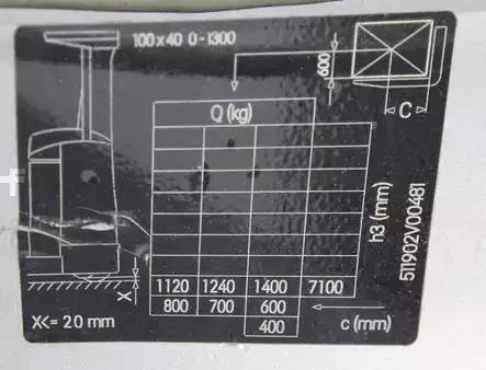 Reach Truck 2019  Still FM-X14 (10)