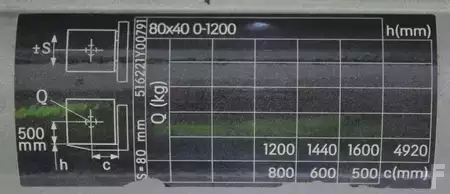 El truck - 3 hjulet 2021  Still RX20-16 (10)