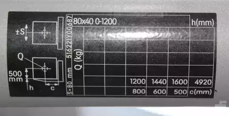 El truck - 3 hjulet 2021  Still RX20-16 (10)