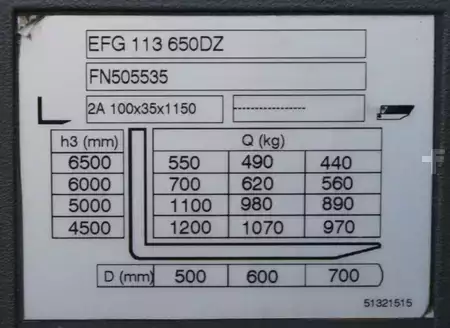 Eléctrico - 3 rodas 2015  Jungheinrich EFG 113 650 DZ (9)