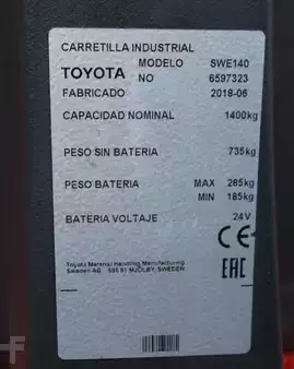 Stoccatori 2018  BT SWE140 (8)