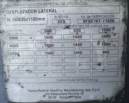 Carrelli elettrici 3 ruote 2017  Toyota 8FBE16T (9)