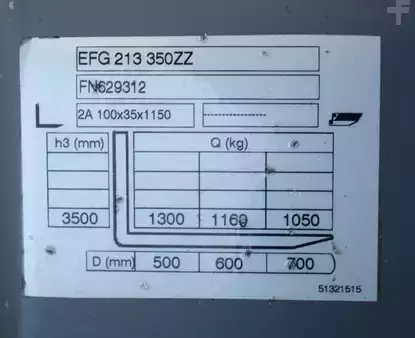 El Truck - 3-hjul 2020  Jungheinrich EFG 213 350 ZZ LI-ION (11)