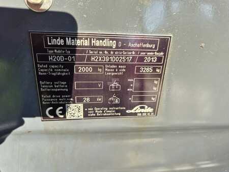 Diesel heftrucks 2013  Linde H20D (4)