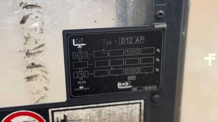 Linde D12AP