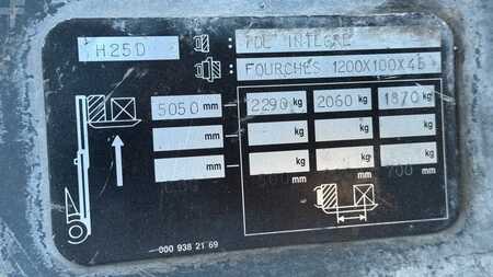 Diesel Forklifts 2005  Linde H25D (15)